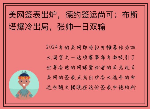 美网签表出炉，德约签运尚可；布斯塔爆冷出局，张帅一日双输