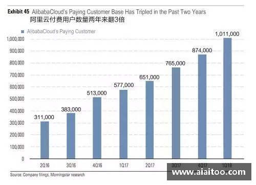 彩神vll官网勒沃库森轻取弗赛堡，积分榜大幅攀升继续追赶前列位置 - 副本