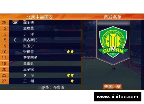 彩神vll官网国安重返胜利轨道，击败河北华夏 - 副本