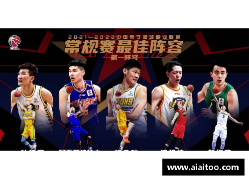 彩神vll官网火爆！2024年CBA选秀榜单揭晓，排名前5新秀一览无遗！