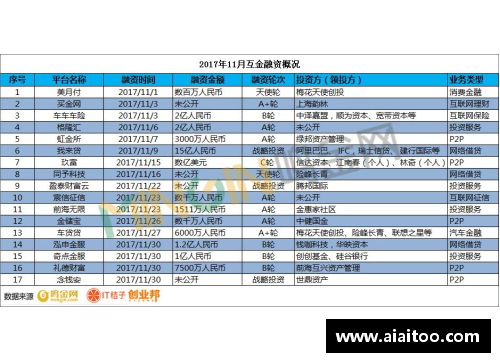 彩神vll官网球员不可交易政策的影响与应对策略 - 副本